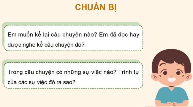 PowerPoint Tiếng Việt 4 Bài 14: Lập dàn ý cho bài văn kể lại một câu chuyện