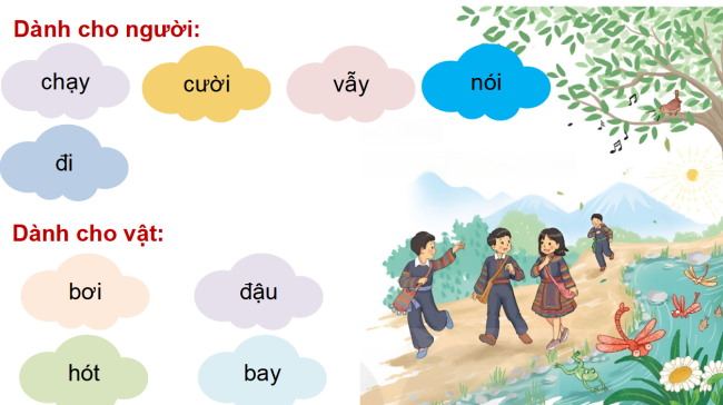 PowerPoint Tiếng Việt 4 Động từ