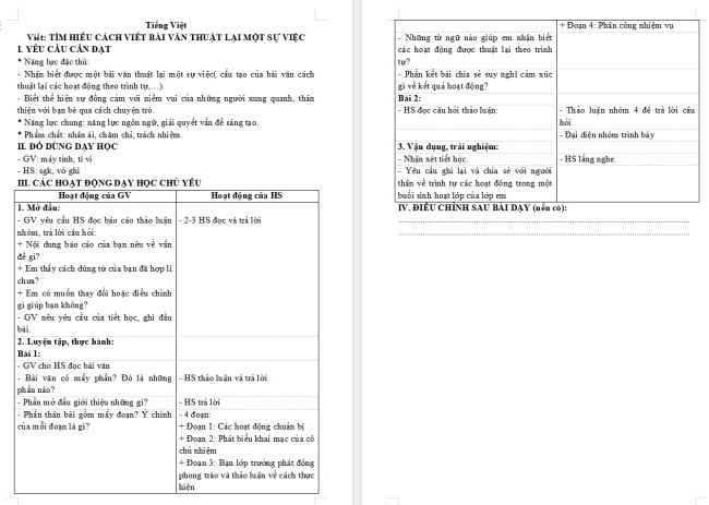 Giáo án Tiếng Việt 4 Bài 9: Tìm hiểu cách viết bài văn thuật lại một sự việc