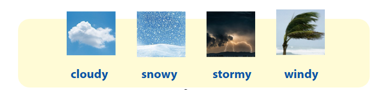 Tiếng Anh lớp 4 unit 5 lesson 1 trang 53 54 55 minh họa số 2