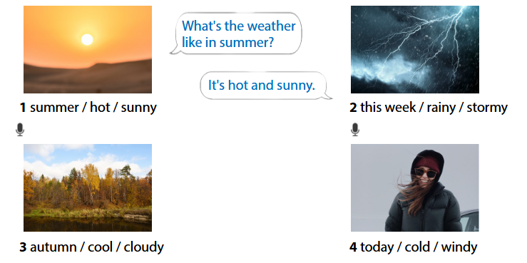 Tiếng Anh lớp 4 unit 5 lesson 1 trang 53 54 55 minh họa số 5