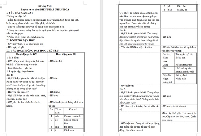 Giáo án Tiếng Việt 4 Bài 17: Biện pháp nhân hóa
