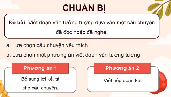 PowerPoint Tiếng Việt 4 Bài 18: Tìm ý cho đoạn văn tưởng tượng