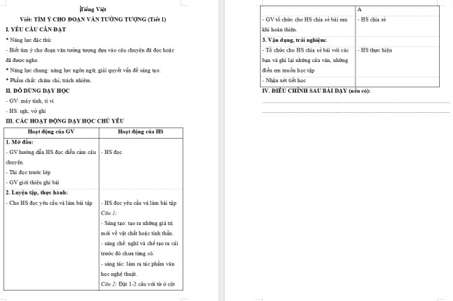 Giáo án Tiếng Việt 4 Bài 18: Tìm ý cho đoạn văn tưởng tượng