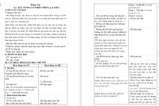 Giáo án Tiếng Việt 4 Bài 22: Bức tường có nhiều phép lạ