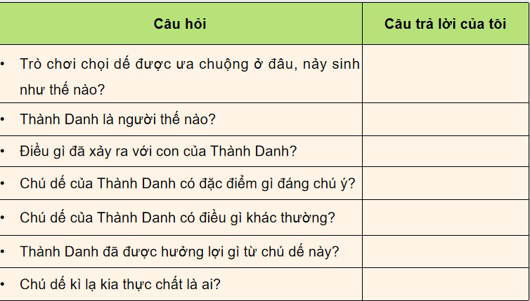 Giáo án Ngữ văn 9 Bài 6: Dế chọi
