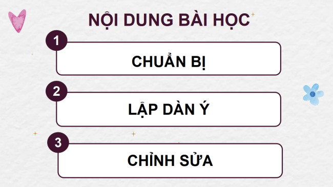 PowerPoint Tiếng Việt 4 Bài 28: Lập dàn ý cho bài văn miêu tả con vật