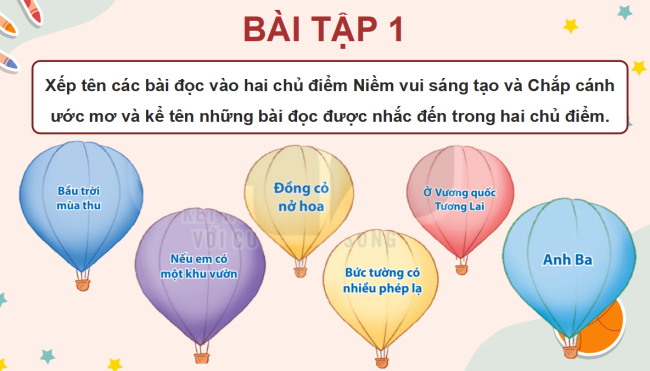 PowerPoint Tiếng Việt 4 Ôn tập và đánh giá cuối học kì 1 (Tiết 1, 2)