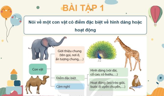 PowerPoint Tiếng Việt 4 Ôn tập và đánh giá cuối học kì 1 (Tiết 5)