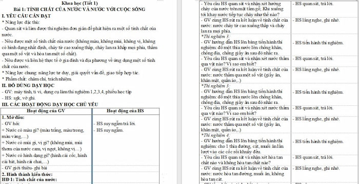 Giáo án Khoa học 4 Tính chất của nước và nước với cuộc sống