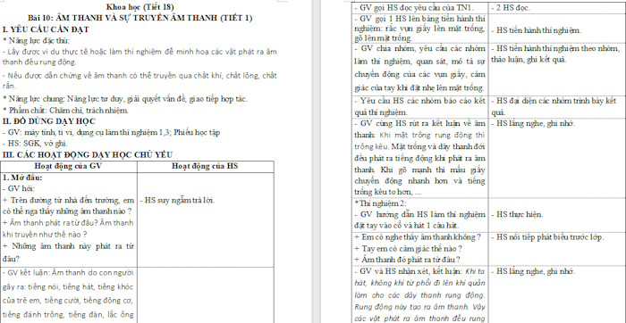 Giáo án Khoa học 4 Âm thanh và sự truyền âm thanh