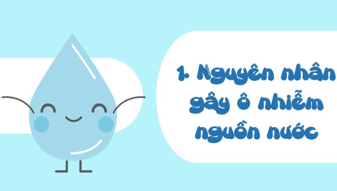 PowerPoint Khoa học 4 Sự ô nhiễm và bảo vệ nguồn nước, một số cách làm sạch nước