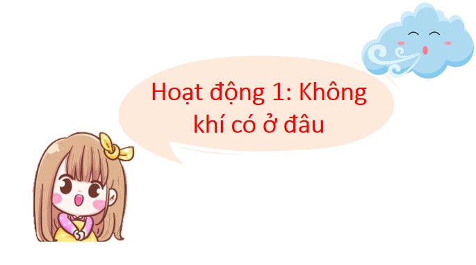 PowerPoint Khoa học 4 Không khí có ở đâu? Thành phần và tính chất của không khí