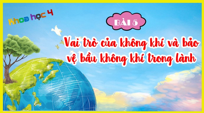PowerPoint Khoa học 4 Vai trò của không khí và bảo vệ bầu không khí trong lành