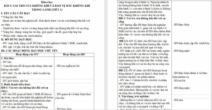 Giáo án Khoa học 4 Vai trò của không khí và bảo vệ bầu không khí trong lành