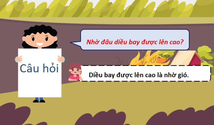 PowerPoint Khoa học 4 Gió, bão và phòng chống bão