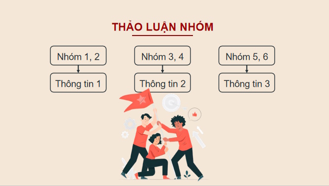  PowerPoint Giáo dục công dân 8 Kết nối tri thức Học kì 1