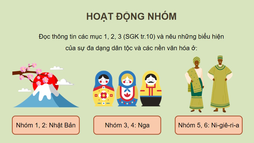 Tôn trọng sự đa dạng của các dân tộc