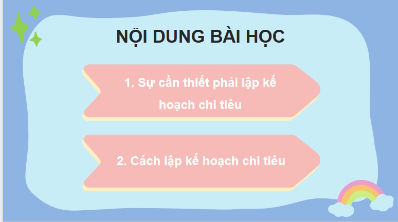 Lập kế hoạch chi tiêu
