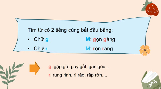 PowerPoint Tiếng Việt 3 Bài 3: Nghe - viết Em vui đến trường