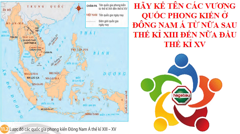 Khái quát về Đông Nam Á từ nửa sau thế kỉ X đến nửa đầu thế kỉ XVI