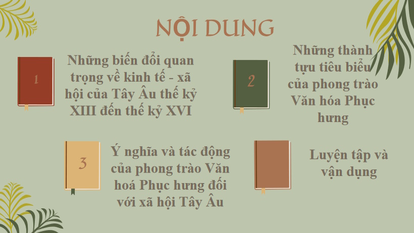 Văn hóa phục hưng
