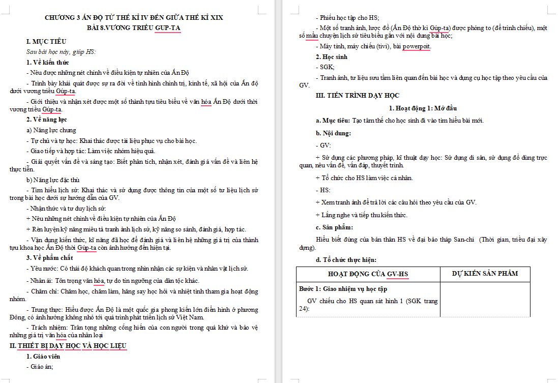 Vương triều Gúp-ta