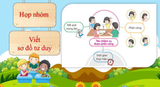 PowerPoint Tiếng Việt 3 Bài 2: Họp nhóm, tổ