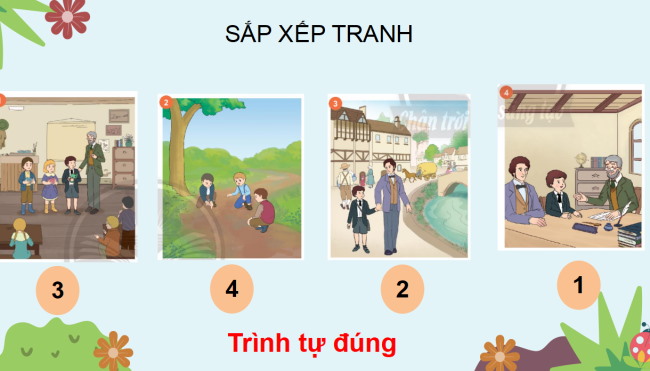PowerPoint Tiếng Việt 3 Bài 4: Đọc - kể Cậu học sinh mới