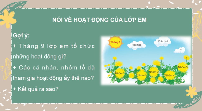 PowerPoint Tiếng Việt 3 Bài 2: Giới thiệu hoạt động của lớp