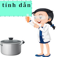 Giáo án Khoa học 4 Bài 13: Vật dẫn nhiệt tốt, vật dẫn nhiệt kém