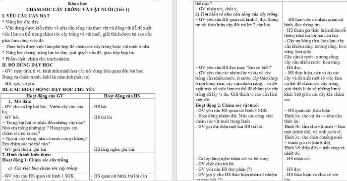 Giáo án Khoa học 4 Chăm sóc cây trồng, vật nuôi