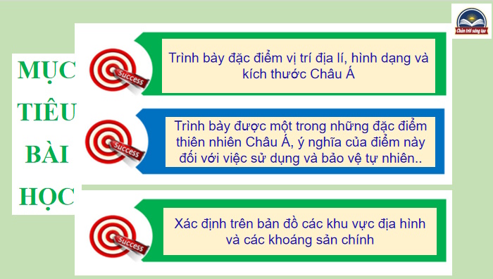 Thiên nhiên châu Á