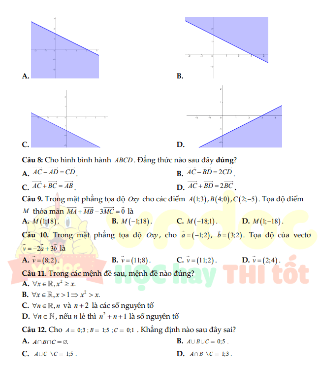 Bo de thi HK1 Toan 10 Canh Dieu 1*833737