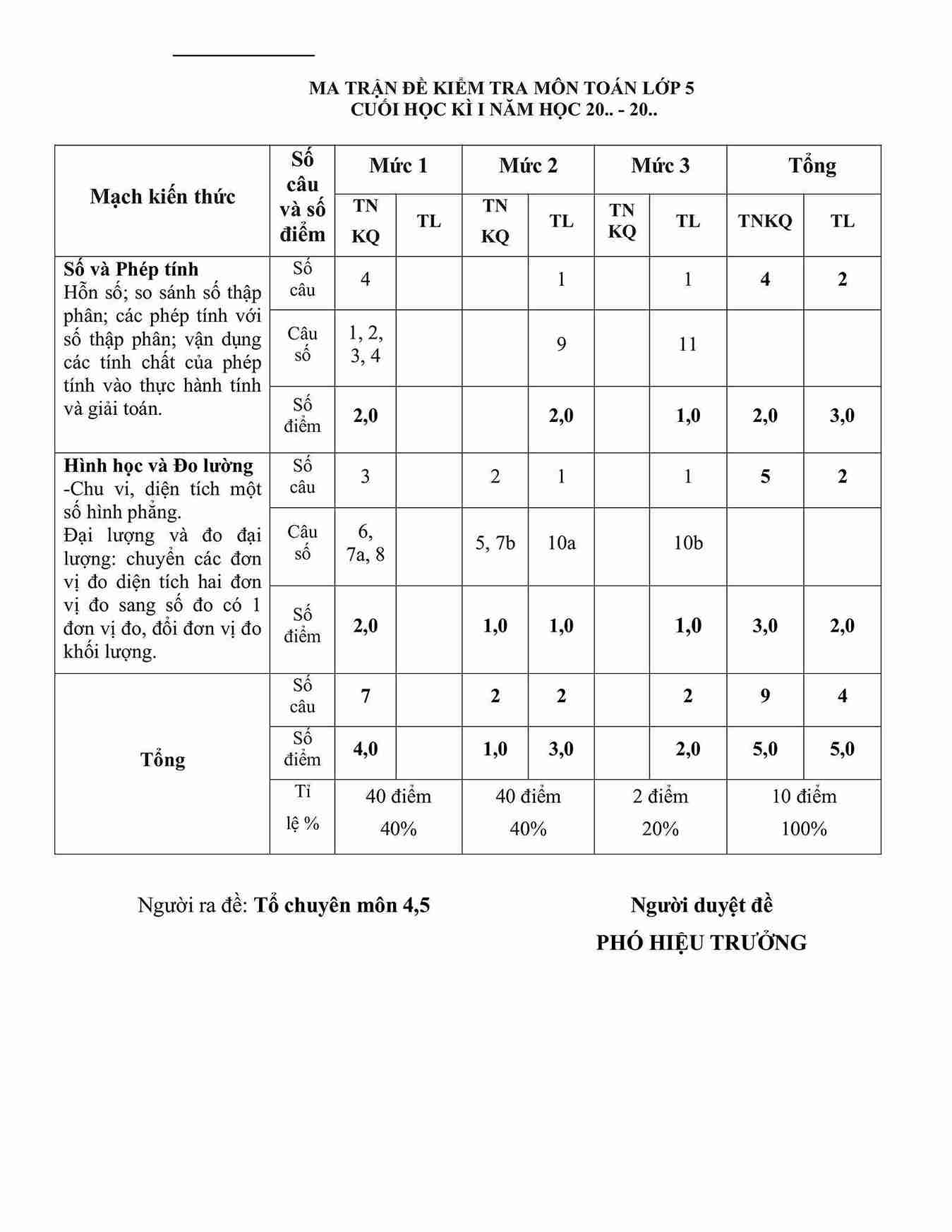 De thi hoc ki 1 toan lop 5 KNTT de so 10 hinh anh 0*833562