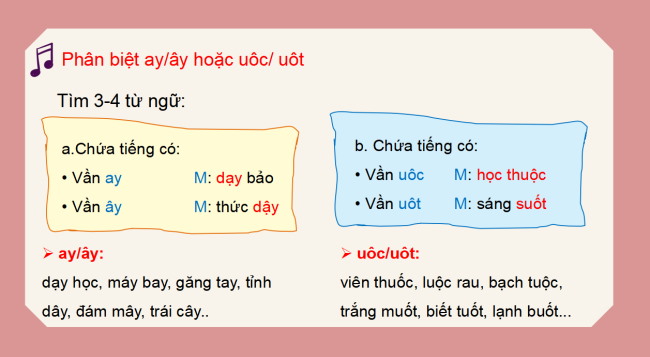 PowerPoint Tiếng Việt 3 Bài 3: Nghe - viết Đường đến trường