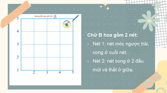 PowerPoint Tiếng Việt 3 Bài 1: Ôn chữ hoa P, R, B