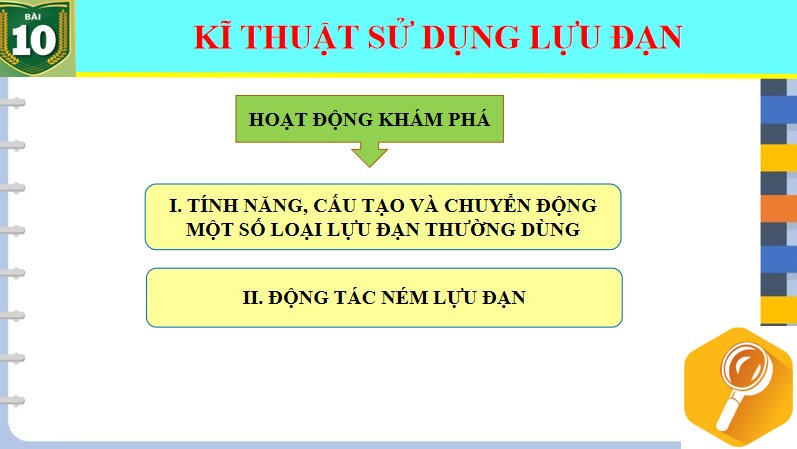 Giáo án PowerPoint Giáo dục Quốc phòng 11 Bài 10