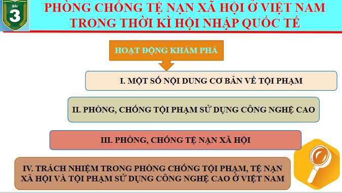 Giáo án PowerPoint Giáo dục Quốc phòng 11 Bài 3