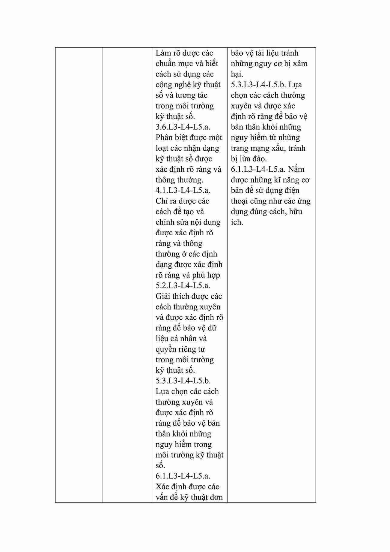 KHTH lop 5 KNTT 2*834042