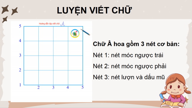 PowerPoint Tiếng Việt 3 Ôn tập giữa học kì I (Tiết 1)
