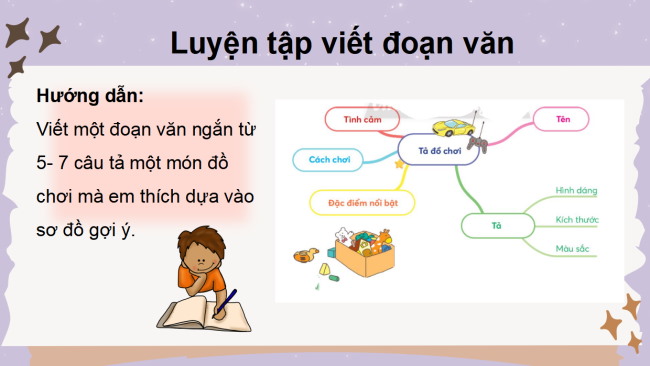 PowerPoint Tiếng Việt 3 Ôn tập giữa học kì I (Tiết 4)