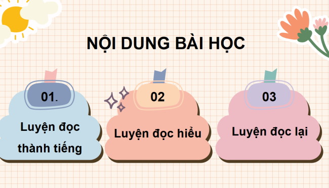 PowerPoint Tiếng Việt 3 Bài 4: Ước mơ màu xanh