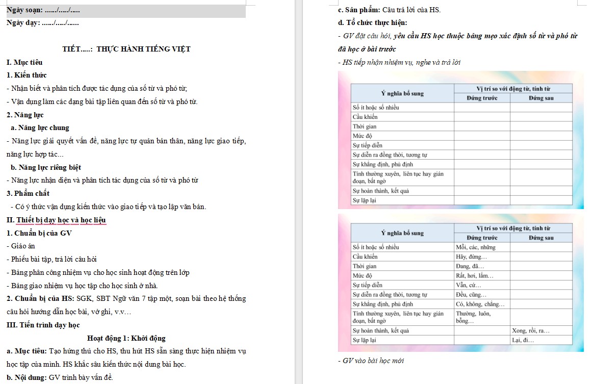 KHBD Ngữ văn 7 Bài Thực hành tiếng Việt trang 69