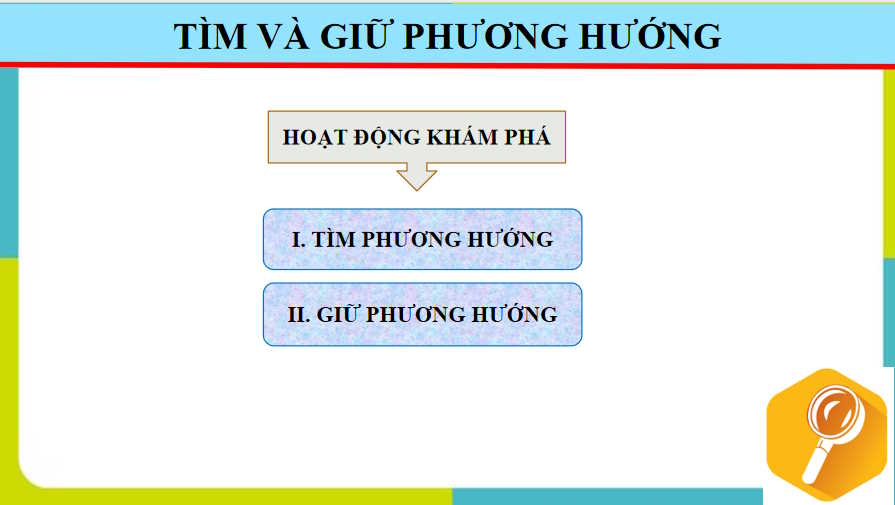 Giáo dục Quốc phòng và An ninh 12 Kết nối tri thức Học kì 2