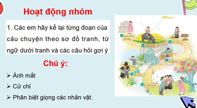 PowerPoint Tiếng Việt 3 Bài 4: Nghe - kể Những người bạn