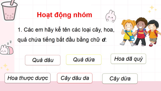 PowerPoint Tiếng Việt 3 Bài 2: Nói về một nhân vật trong truyện tranh hoặc phim hoạt hình