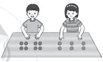 Vở bài tập Toán lớp 2 Cánh diều Bài 57: Làm quen với phép chia – dấu chia (trang 14)