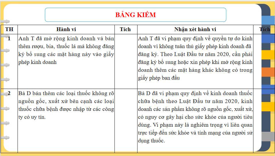 Giáo án Giáo dục công dân 9 Bài 10 Cánh diều
