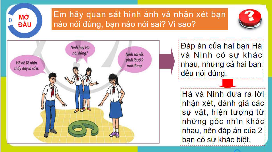 Giáo án Giáo dục công dân 9 Bài 4 Cánh diều